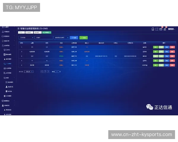 全局压制轻松取胜（365 ）